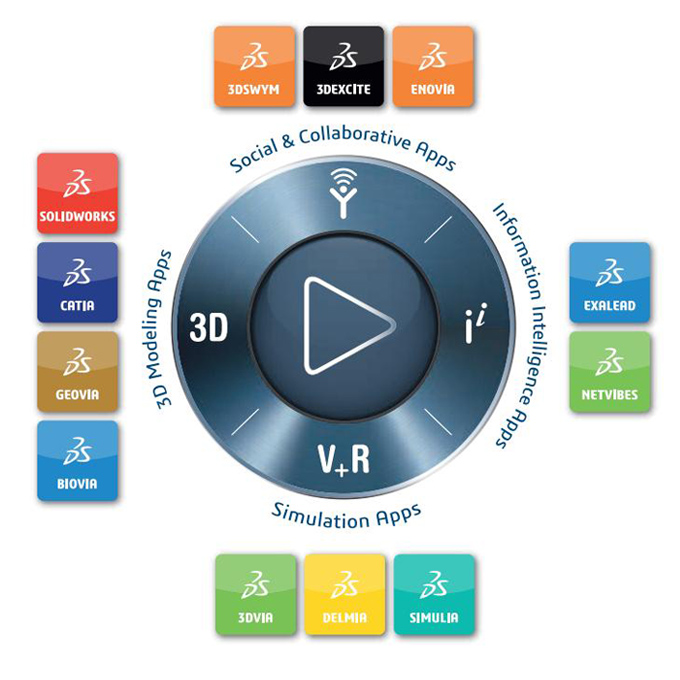 成功是什么樣的？